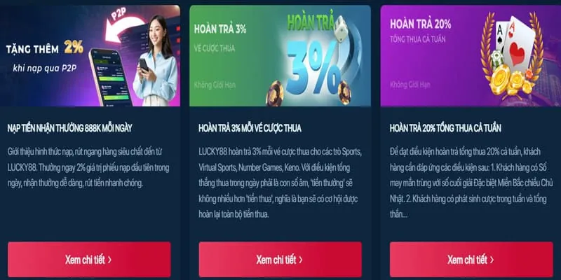 Khuyến mãi nạp lại 88kim web