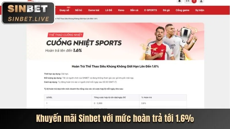 Hình ảnh khuyến mãi nạp tiền hàng ngày